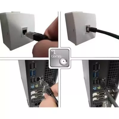 LINEAIRE PCJ6FNH Câble RJ45 Cat.6 - 10m LINEAIRE PCJ6FNH Câble RJ45 Cat.6 - 10m