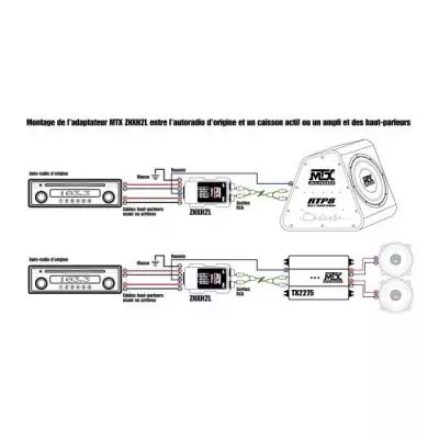 Adaptateur - MTX AUDIO - Câbles HP vers RCA 8V - Sortie ”Remote” Adaptateur - MTX AUDIO - Câbles HP vers RCA 8V - Sortie ”Remote”