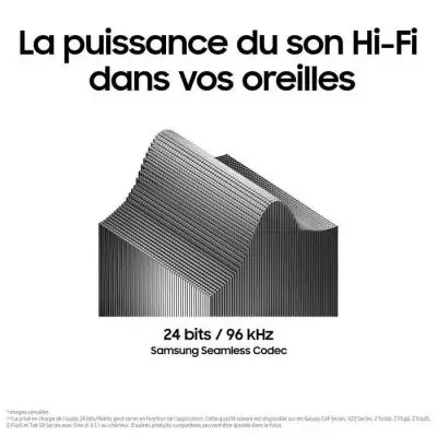 Ecouteurs Samsung GALAXY BUDS 3 BLANC Ecouteurs Samsung GALAXY BUDS 3 BLANC