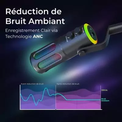 Microphone Gaming RGB Streaming - THE G-LAB - K-MIC-NEON - Compatible multiplateformes et logiciel - Qualité audio pro - Noir
