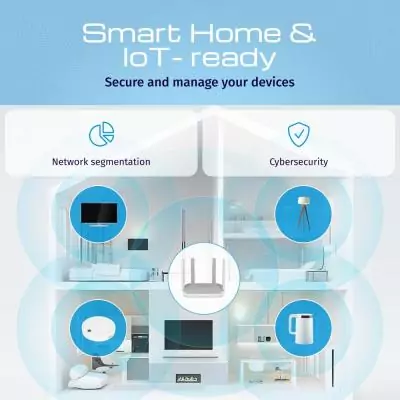 Keenetic Hero 4G+ Modem-routeur 4G+ Wi-Fi 6 maillé AX1800 avec commutateur intelligent Gigabit 4 ports et port USB 3.0 Keenetic Hero 4G+ Modem-routeur 4G+ Wi-Fi 6 maillé AX1800 avec commutateur intelligent Gigabit 4 ports et port USB 3.0