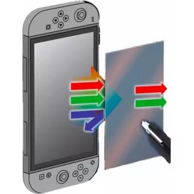 Konix 61889000091 accessoire de console de jeux Protecteur d'écran