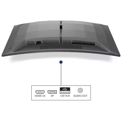 Philips Evnia 34M2C6500 00 écran plat de PC 86,4 cm (34") 3440 x 1440 pixels Wide Quad HD QD-OLED Gris