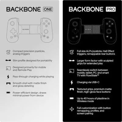 Manette de jeu Backbone One PlayStation Edition - Blanc - Compatible iPhone - Filaire Lightning - Confort de jeu optimal Manette de jeu Backbone One PlayStation Edition - Blanc - Compatible iPhone - Filaire Lightning - Confort de jeu optimal