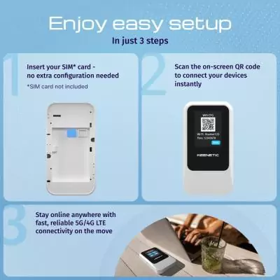 Keenetic Roamer 5G (KN-5210) Modem de réseau cellulaire Keenetic Roamer 5G (KN-5210) Modem de réseau cellulaire