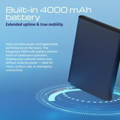 Keenetic Roamer 5G (KN-5210) Modem de réseau cellulaire Keenetic Roamer 5G (KN-5210) Modem de réseau cellulaire