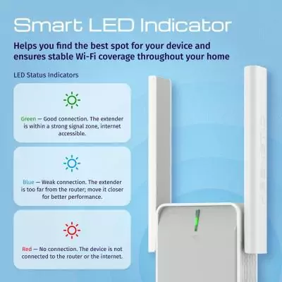 Keenetic Buddy 5 Amplificateur de la portée du Wi-Fi 5 maillé AC1200 avec port Ethernet