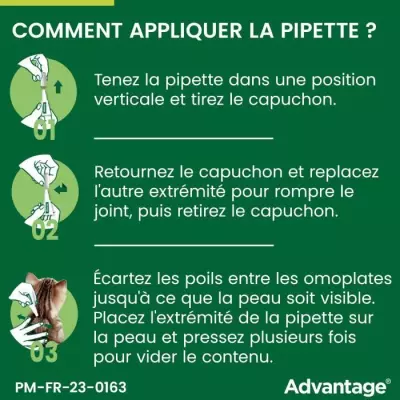 Solution Antipuce Chat Lapin 1 a 4kg - Lot de 6 pipettes