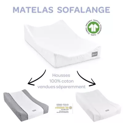 Table à Langer Béaba Maison Sofalange Inclinée - Fabriquée en France