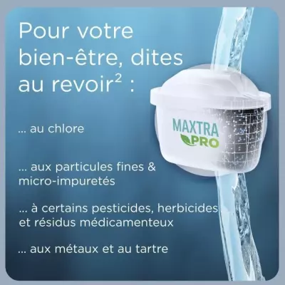 BRITA Cartouche Filtre Eau Robinet MAXTRA PRO - Pack de 4