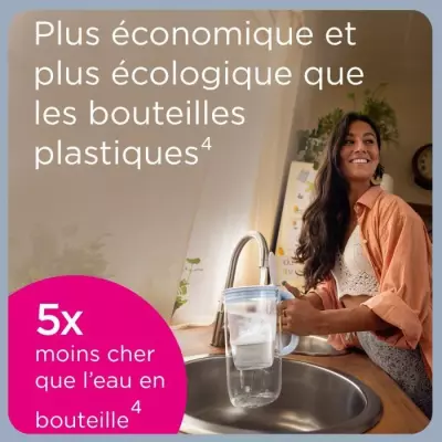 Pack de 6 cartouches filtre eau BRITA MAXTRA PRO