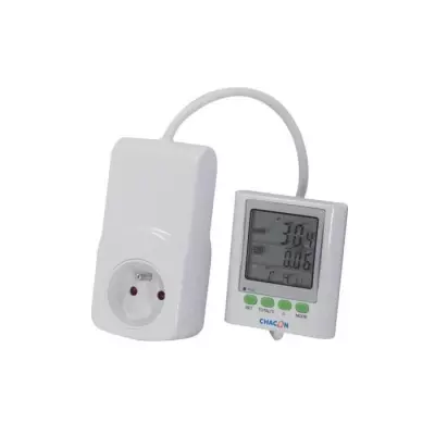 Économisez de l'énergie avec le compteur EcoWatt 650 !