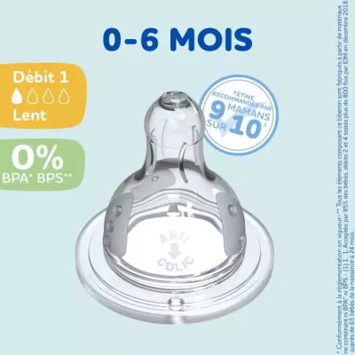 Lot de 4 tétines rondes DODIE Initiation - Débit 1 Lot de 4 tétines rondes DODIE Initiation - Débit 1