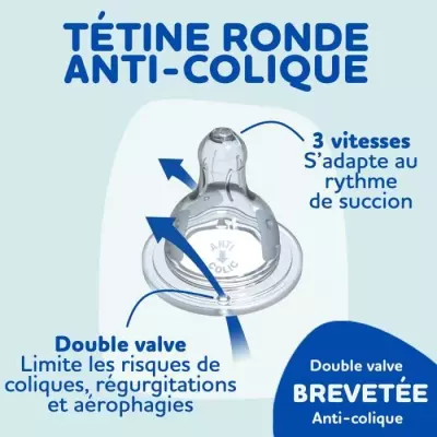 Lot de 4 tétines rondes DODIE Initiation - Débit 1 Lot de 4 tétines rondes DODIE Initiation - Débit 1