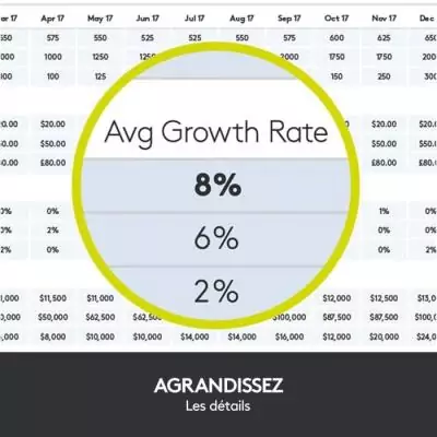Pointeur - Logitech - Spotlight - Compatible avec Windows / Apple / Linux