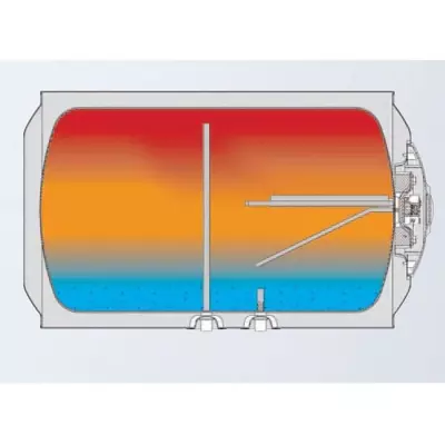 Chauffe Eau Electrique 150L Horizontal Swing ISEA - Anode Magnésium - Blanc