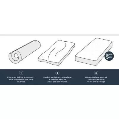 Matelas 90 x 200 DEKO DREAM - Confort ferme - KIVA
