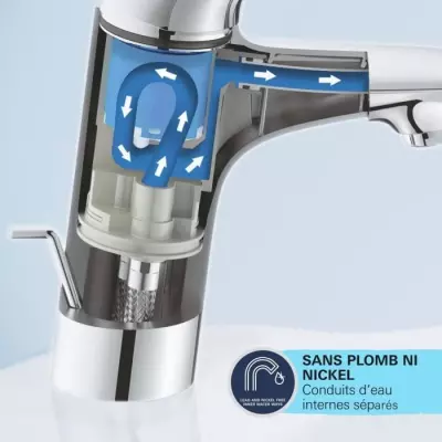 Mitigeur lavabo GROHE Start - Noir mat - Taille M - Économie d'eau