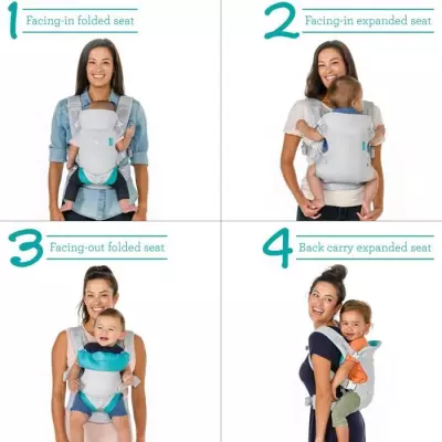 Porte-bébé flip air : pratique et confortable