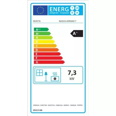 Poêle à granulés INVICTA Adrano - 7,3kW - Gris - Haute performance
