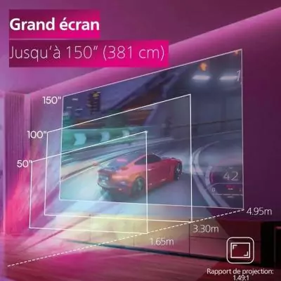 Vidéoprojecteur - PHILIPS - GAMEPIX 800 - Full HD 1080p - 500 lumens ANSI - 120 Hz Vidéoprojecteur - PHILIPS - GAMEPIX 800 - Full HD 1080p - 500 lumens ANSI - 120 Hz