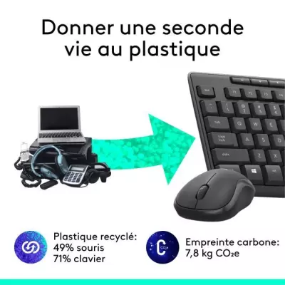 Ensemble clavier souris Logitech MK295 sans fil - Compact et efficace