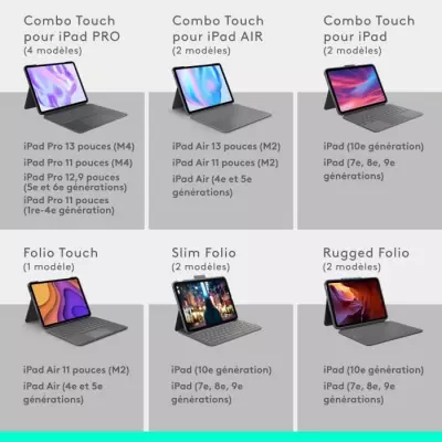Étui clavier Combo Touch Logitech pour iPad Air 11 pouces (M2) - Compact et performant
