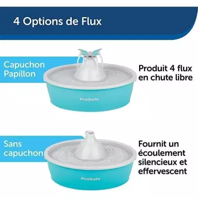 Fontaine pour animaux PETSAFE Drinkwell Papillon 1,5 L - Bleu et Gris - Intérieur