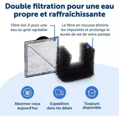 Fontaine à eau PETSAFE VIVA 4,1L Blanc - Idéale pour vos animaux