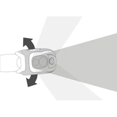 Lampe frontale PETZL SWIFT RL 1100 lumens - Recharge USB