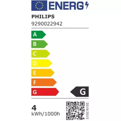 Ampoules Philips Hue White & Color E14 - Smart & Flamme