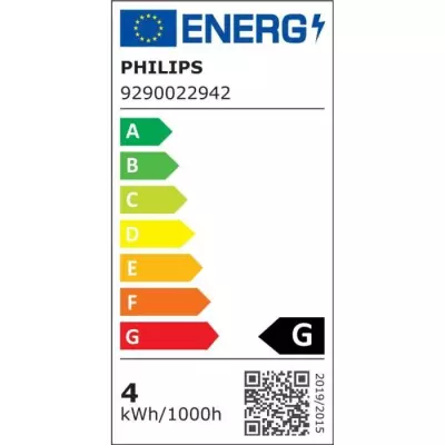 Ampoules Philips Hue White & Color E14 - Smart & Flamme