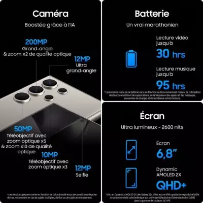 Samsung Galaxy S24 Ultra 256Go Noir - Plus responsable, plus facilement réparable