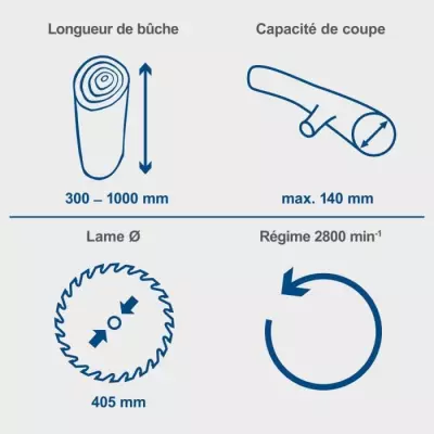 Scie à bûches Scheppach HS410: lame Ø 405mm - 2200W - garantie 5 ans