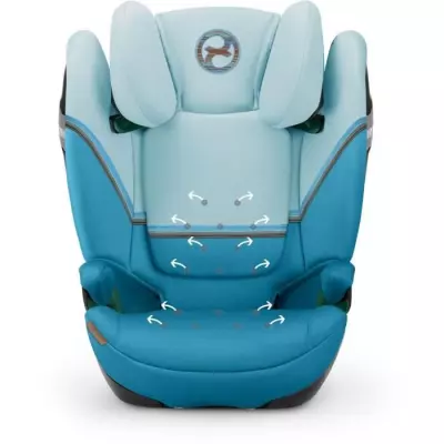Siège auto Cybex: Compact et pratique - Dimensions: 64x52x29 cm