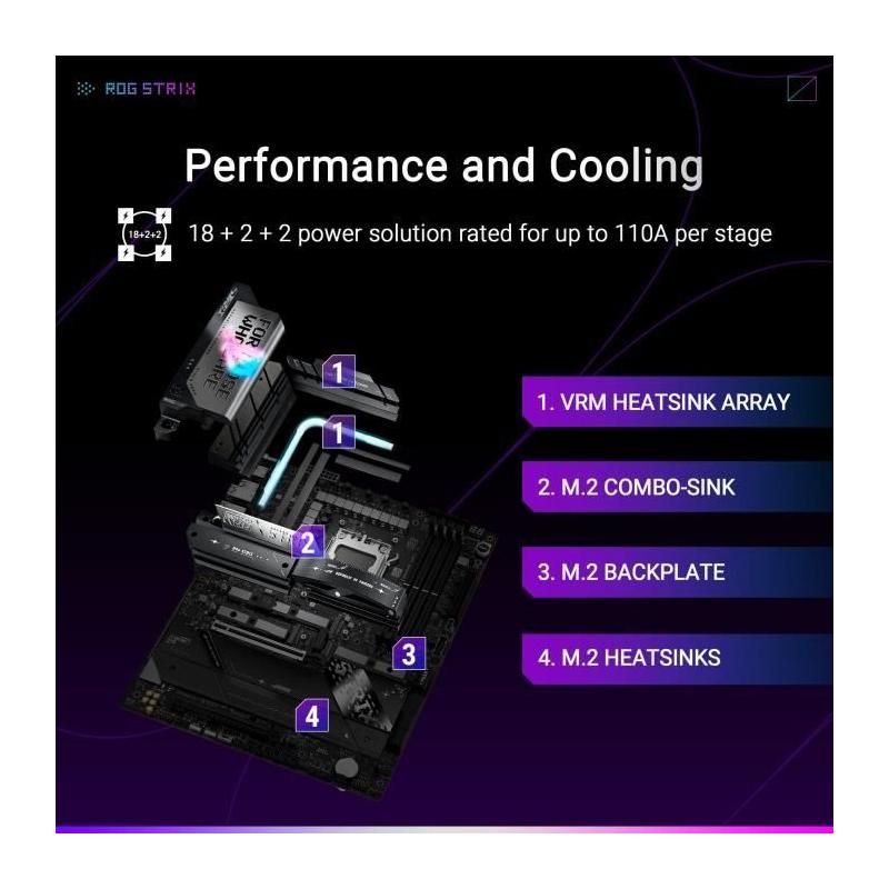 Carte mère ASUS STRIX X870E-E GAMING WIFI - Performances ultimes