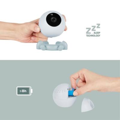 Caméra additionnelle BABYMOOV pour YOO ROLL Babyphone ?
