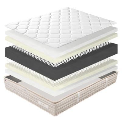 Ensemble matelas + sommier de luxe SUBLIME 140x190 cm - Ferme - Oeko-Tex