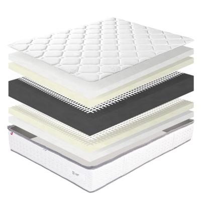 Ensemble matelas + sommier de luxe IRIS - 140x190 cm