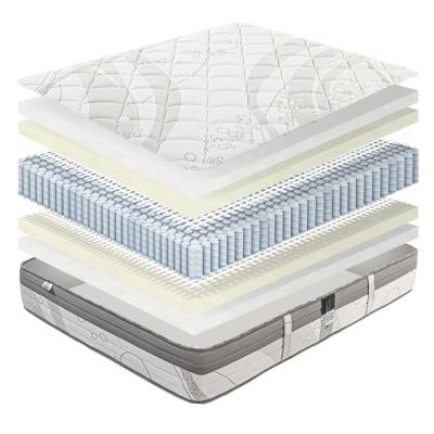 Ensemble matelas + sommier 160x200 cm - Tapissier ferme