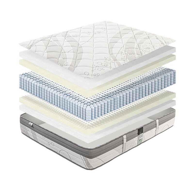 Ensemble matelas + sommier 160x200 cm - Tapissier ferme