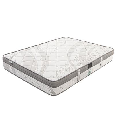 Ensemble Matelas + Sommier Luxe RELAXATION 140x190 - Ferme