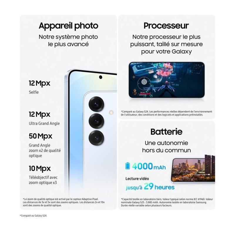 Smartphone SAMSUNG Galaxy S25 AI 128Go Bleu clair