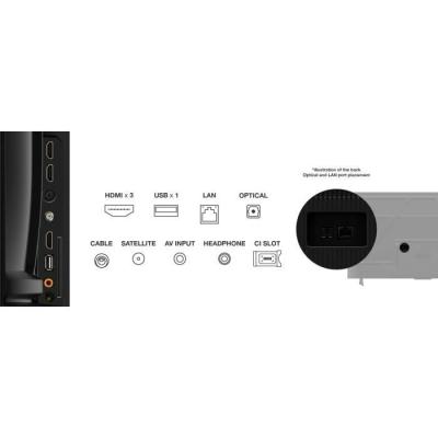 TCL 55PF650 - TV LED 55 (139 cm) - 4K UHD - HDR10 - Smart TV