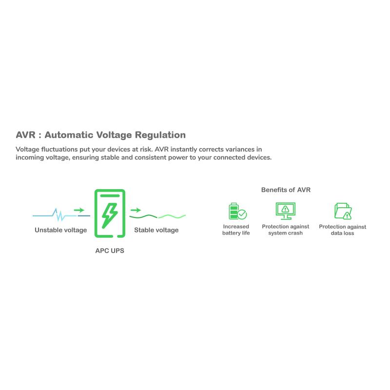 APC Back-UPS Pro Green - onduleur 1200VA - 230V - CEE - 7 5 - prises FR