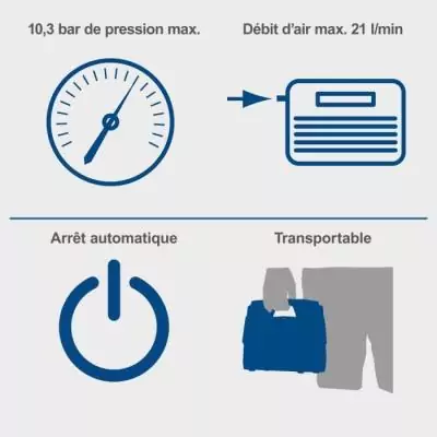 Compresseur sans fil Airforce 6 - pression max 10,3bars - SCHEPPACH 20V IXES