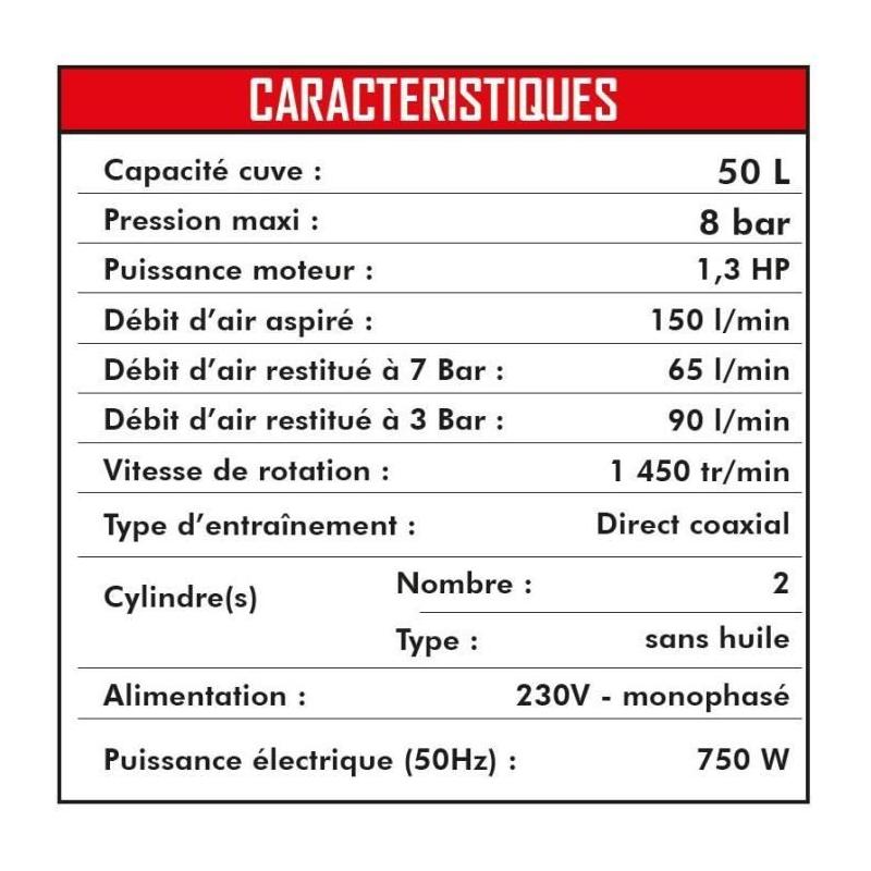Compresseur silencieux 24L 1HP - Dimensions compactes
