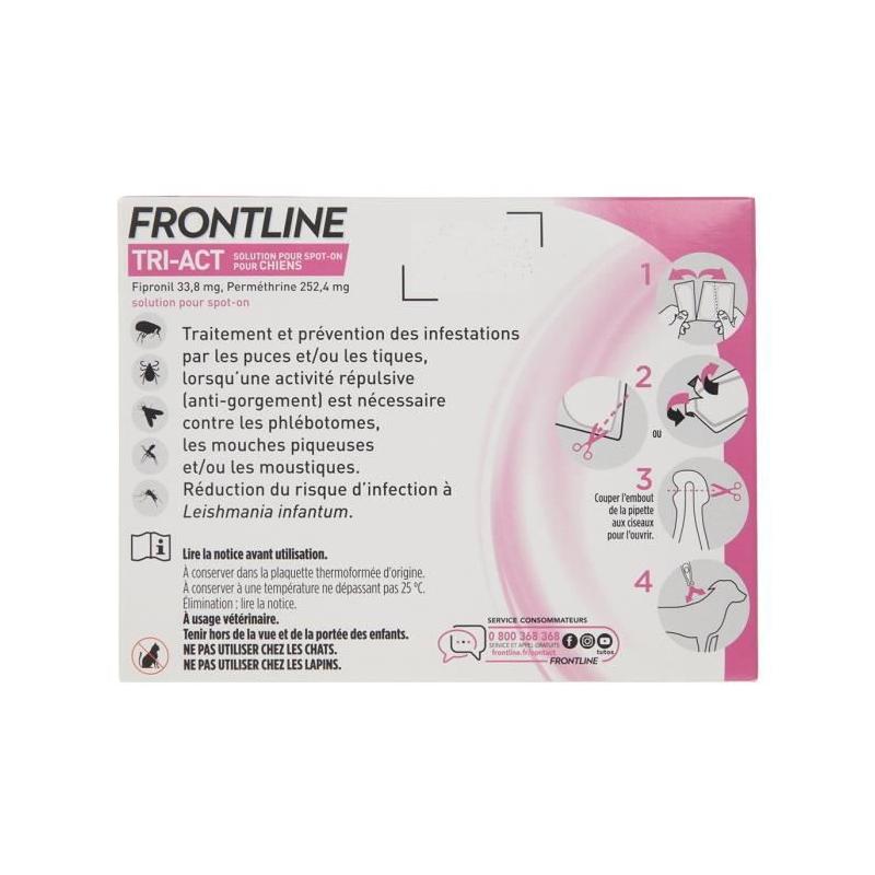 Protégez votre chien 2-5kg avec FRONTLINE 3 pipettes Tri-Act