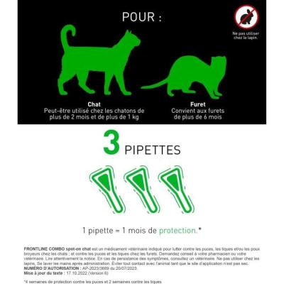 Traitement antiparasitaire FRONTLINE 3 pipettes Combo Chats et Furets
