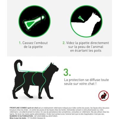Protégez vos Chats et Furets avec FRONTLINE Combo - 6 pipettes